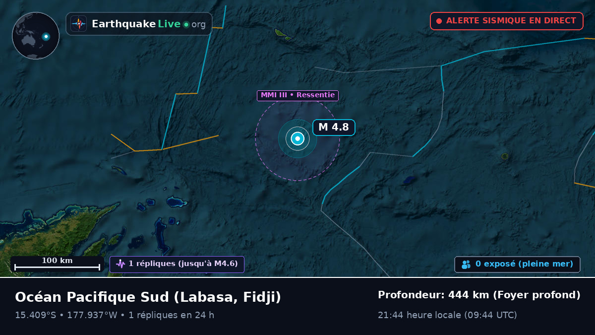 Océan Pacifique Sud (Fidji)