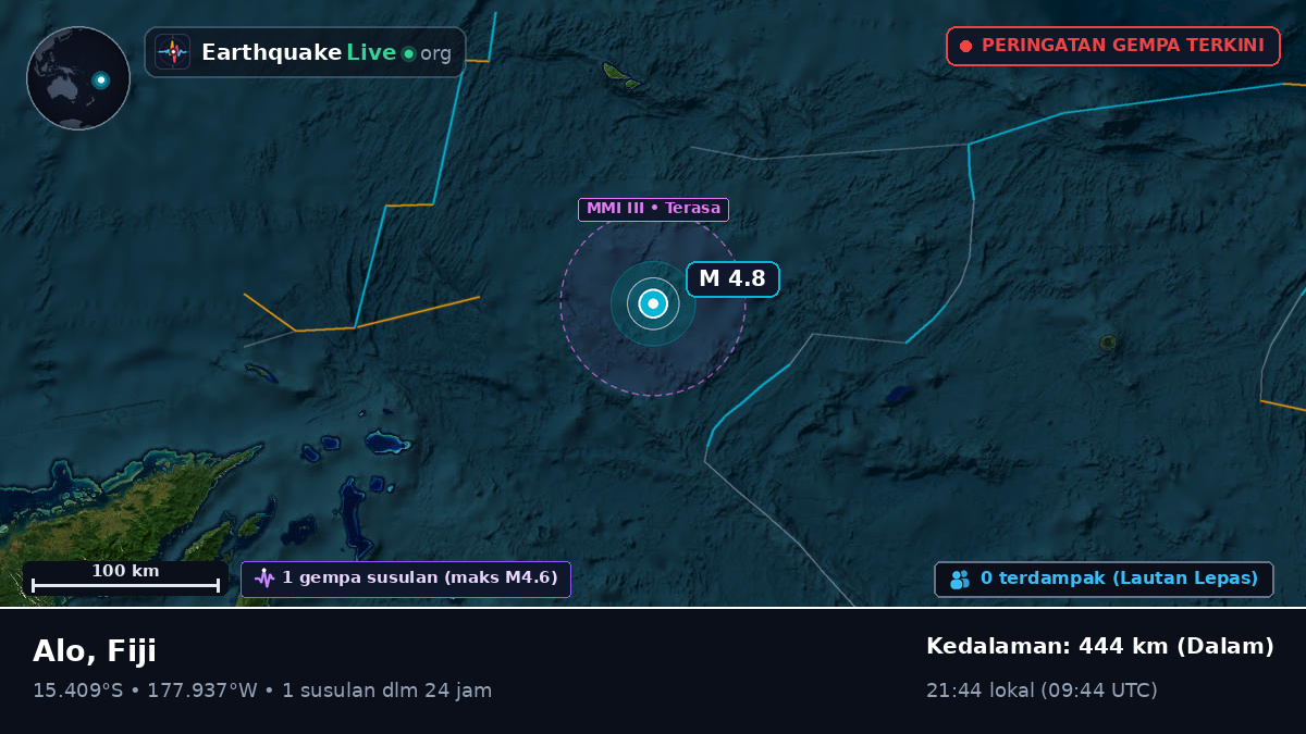 Samudra Pasifik Selatan (Fiji)