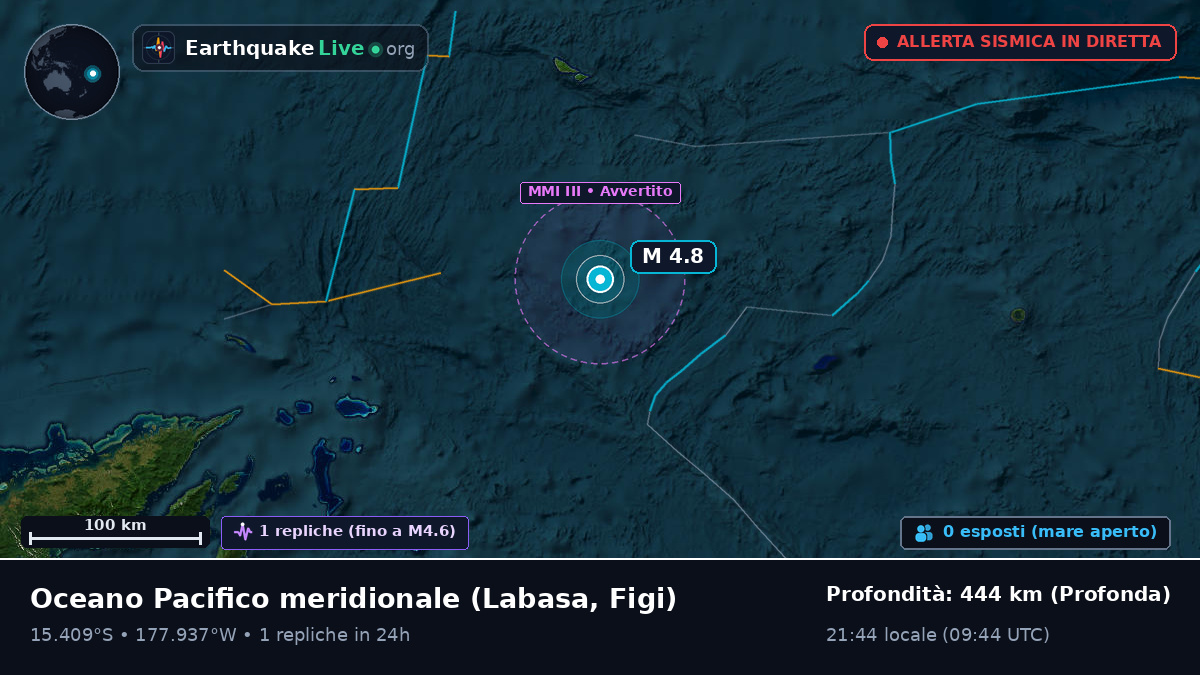 Oceano Pacifico meridionale (Figi)