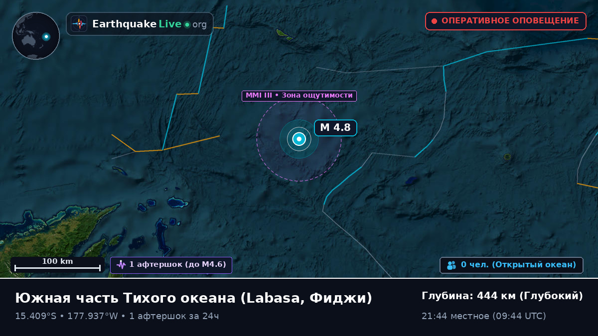 Южная часть Тихого океана (Фиджи)