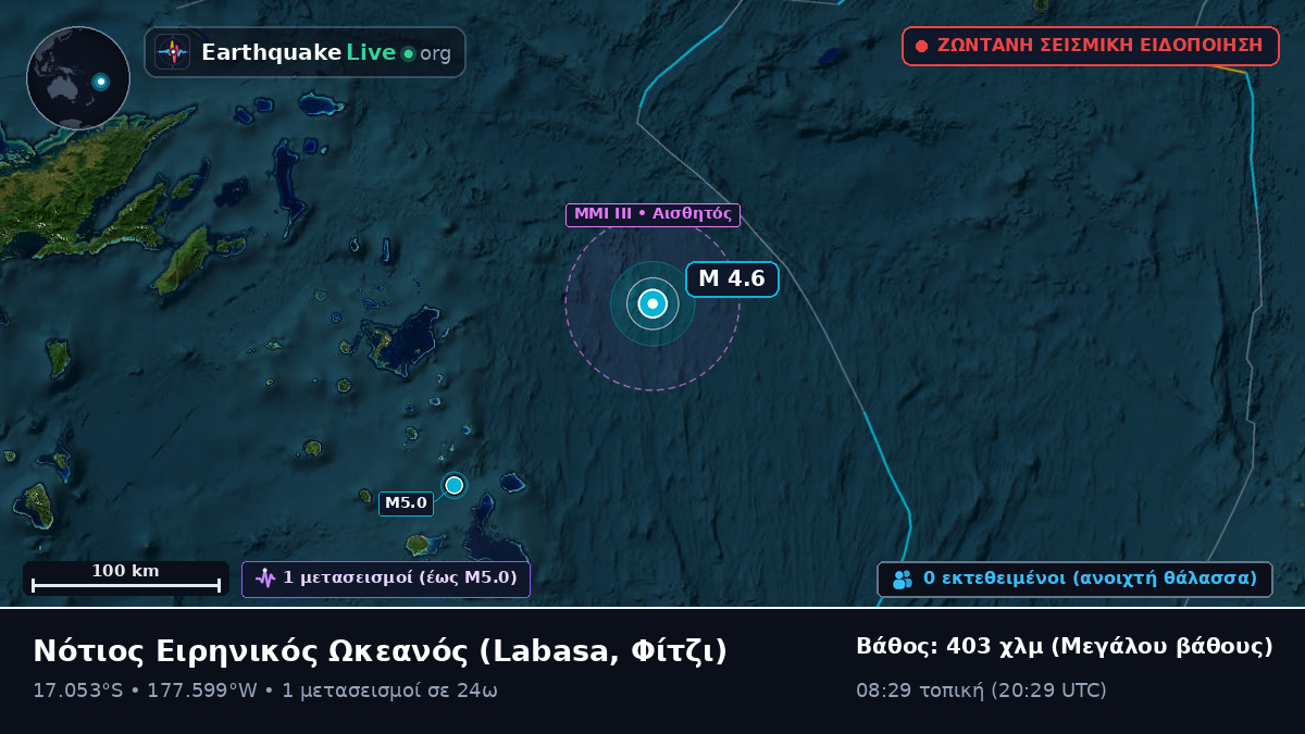 Νότιος Ειρηνικός Ωκεανός (Φίτζι)