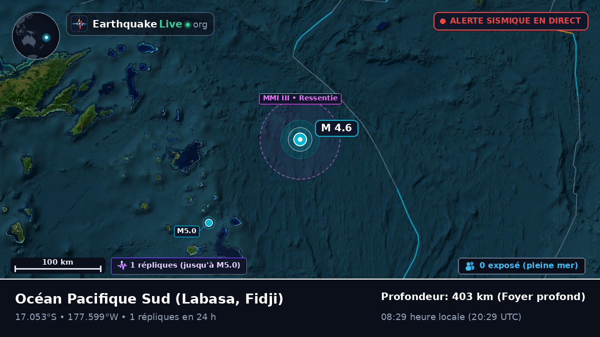 Océan Pacifique Sud (Fidji)