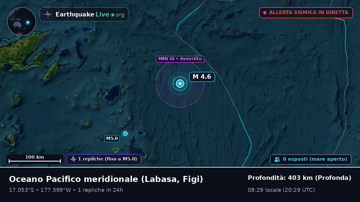 Oceano Pacifico meridionale (Figi)