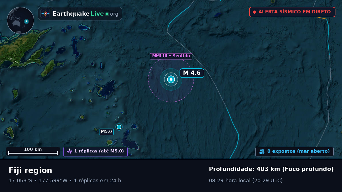 Oceano Pacífico Sul (Fiji)