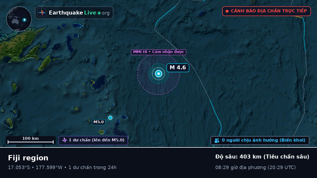 Nam Thái Bình Dương (Fiji)