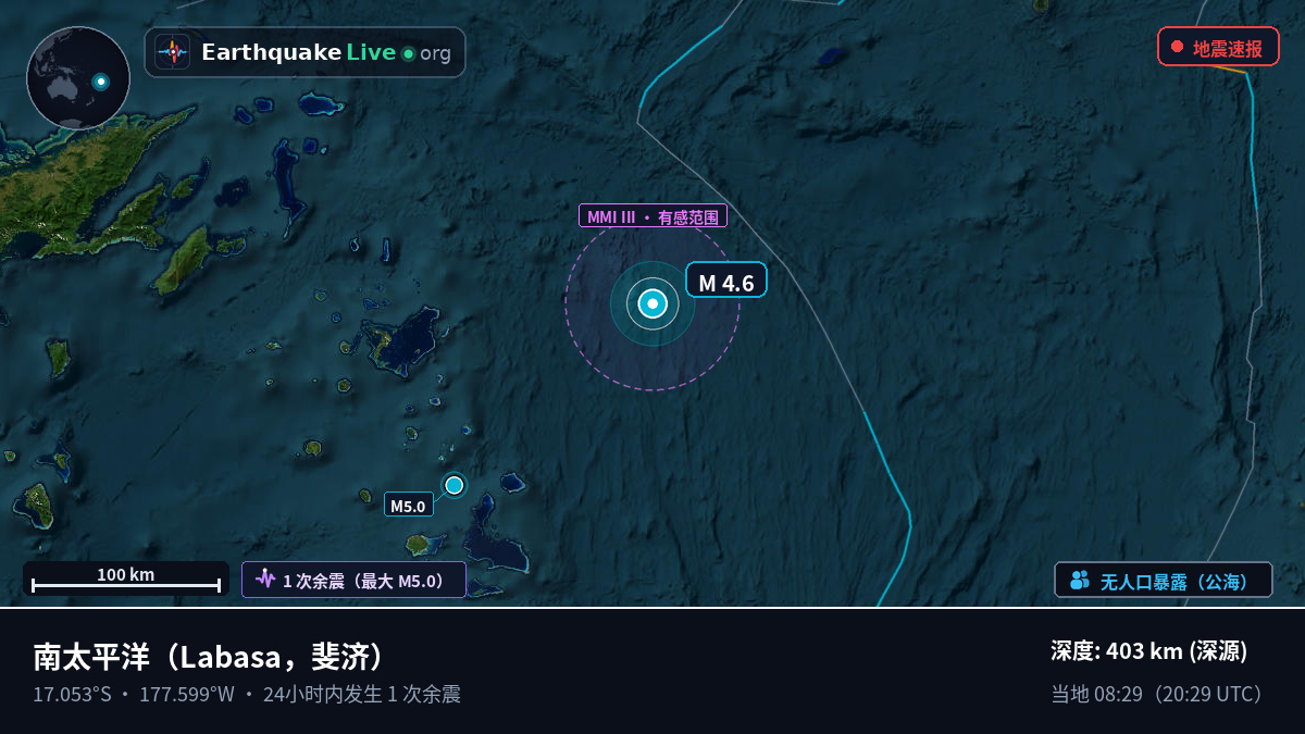 南太平洋 (斐济)