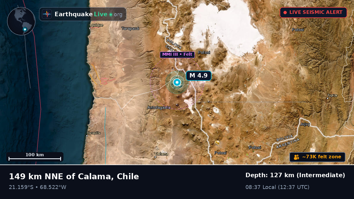Antofagasta, Chile
