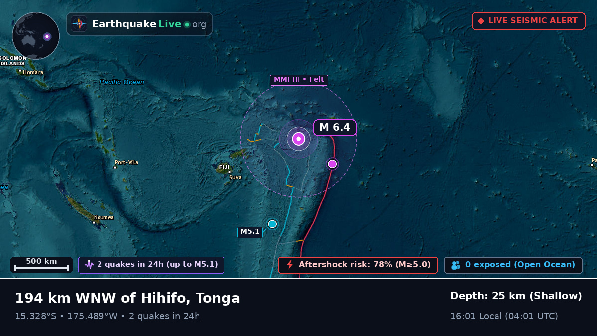 South Pacific Ocean (Tonga)