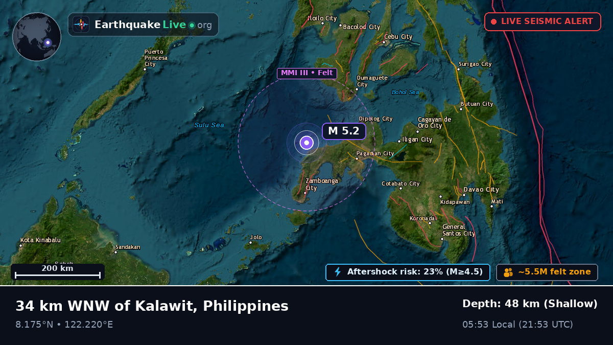 Philippine Sea (Philippines)