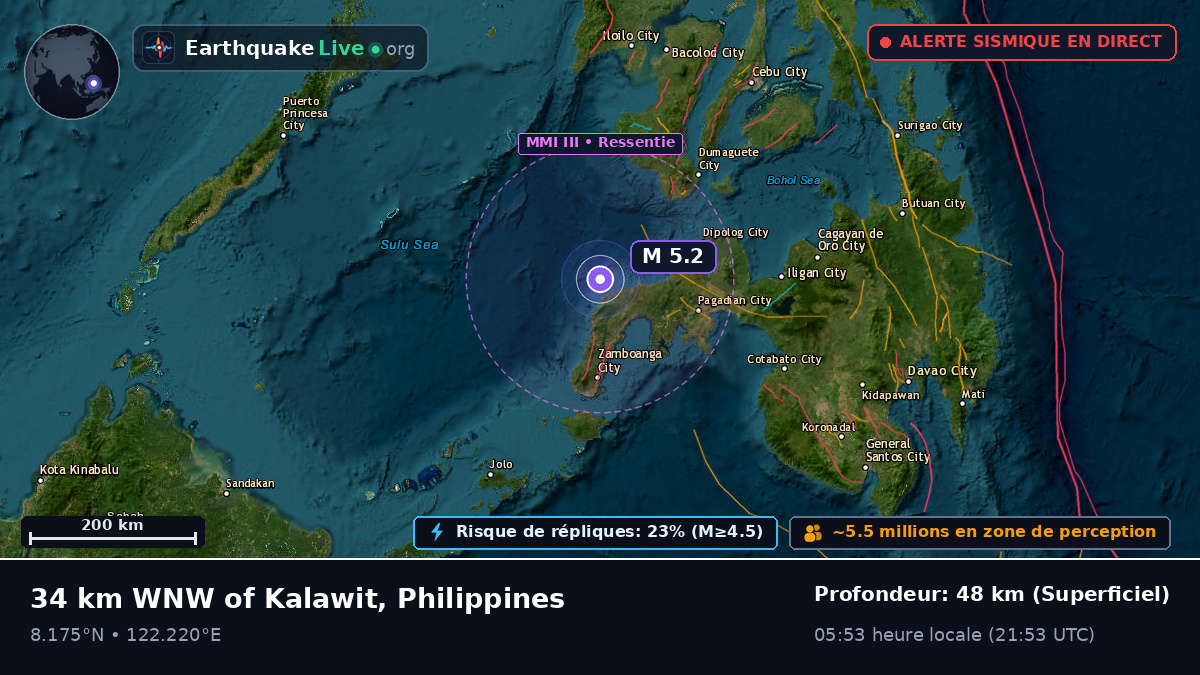 Mer des Philippines (Philippines)
