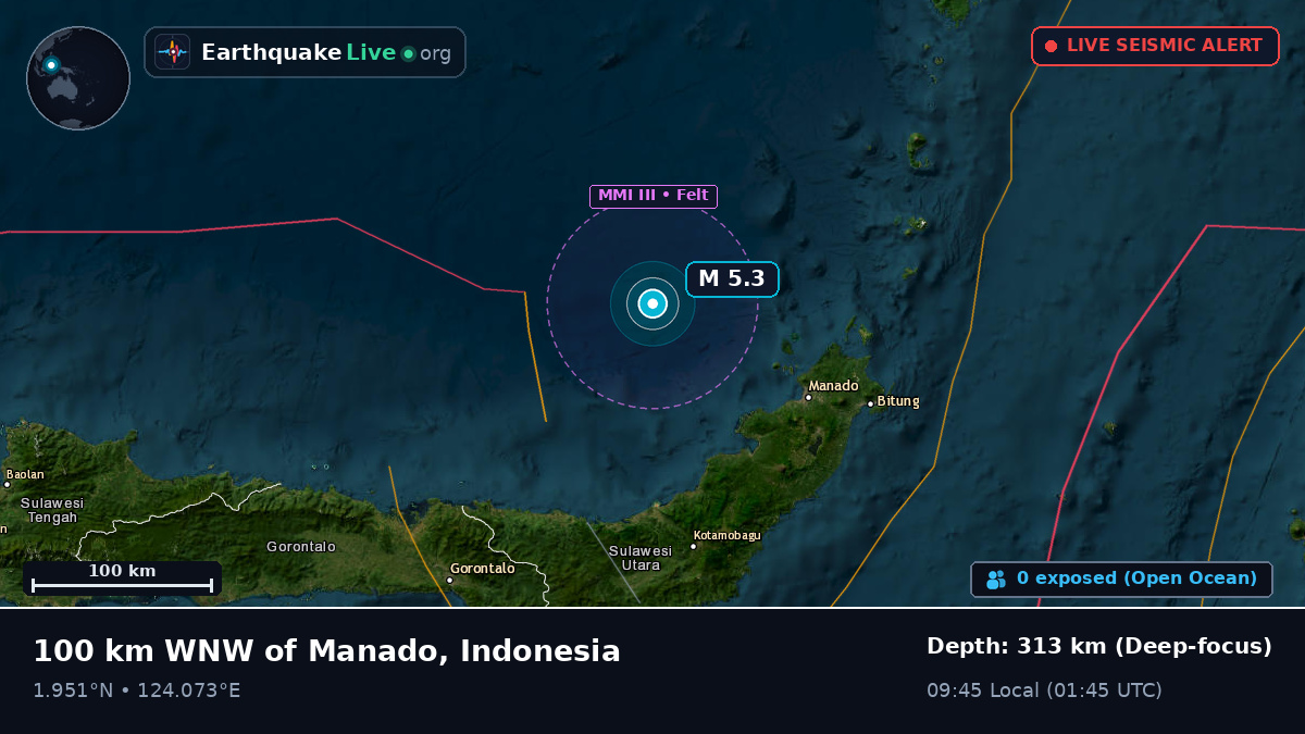 Molucca Sea (Indonesia)