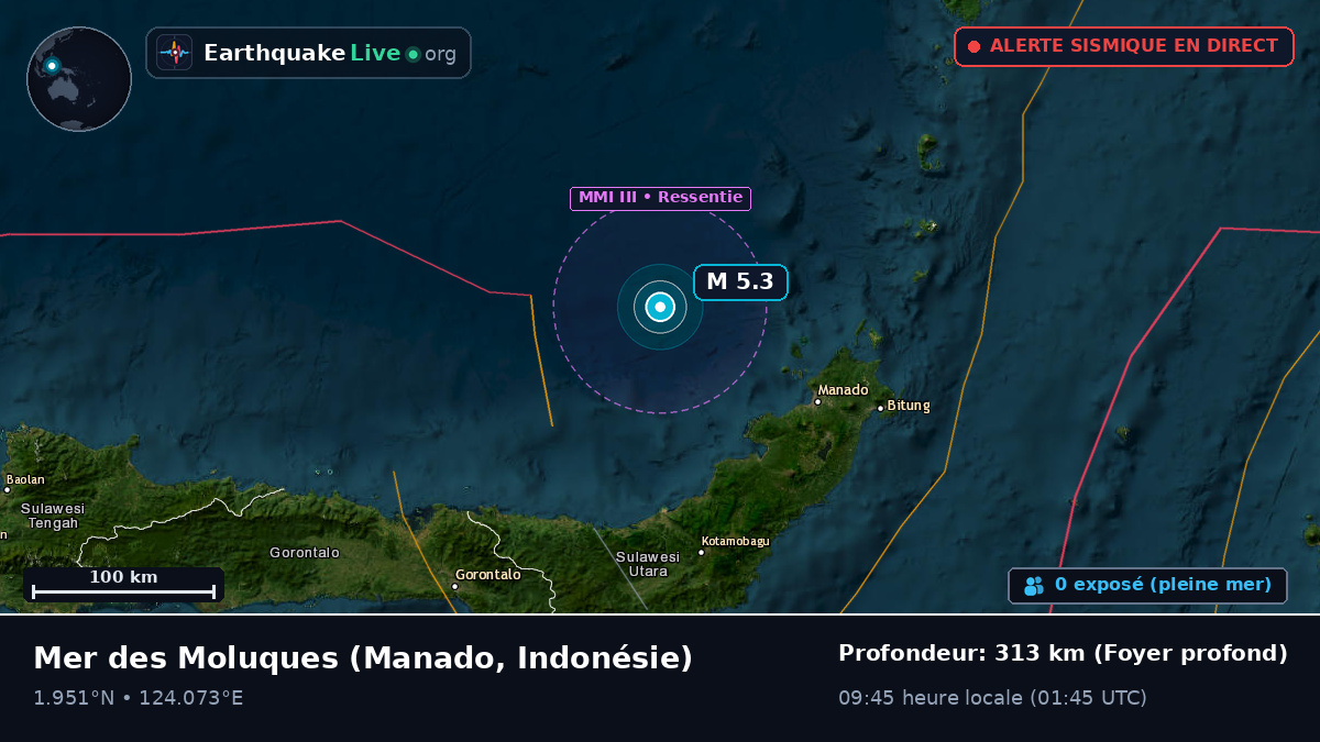 Mer des Moluques (Indonésie)