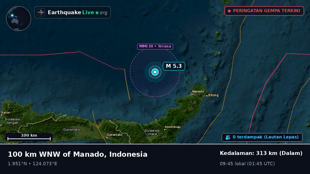 Laut Maluku (Indonesia)