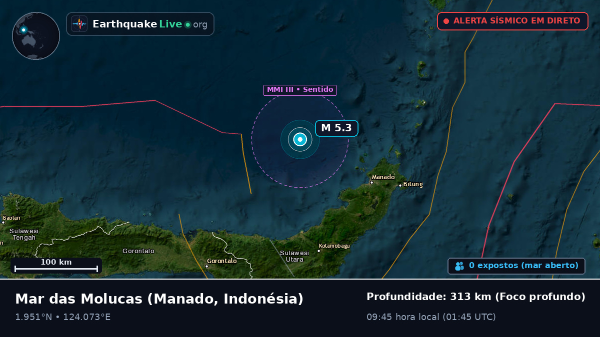 Mar das Molucas (Indonésia)