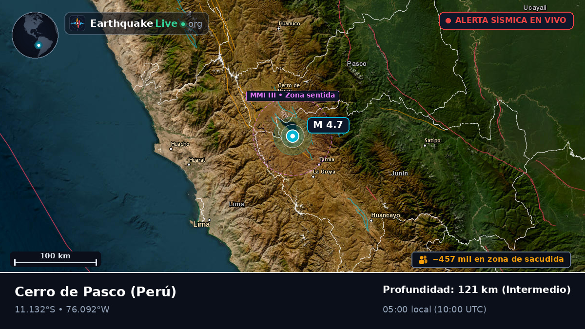 Pasco, Perú