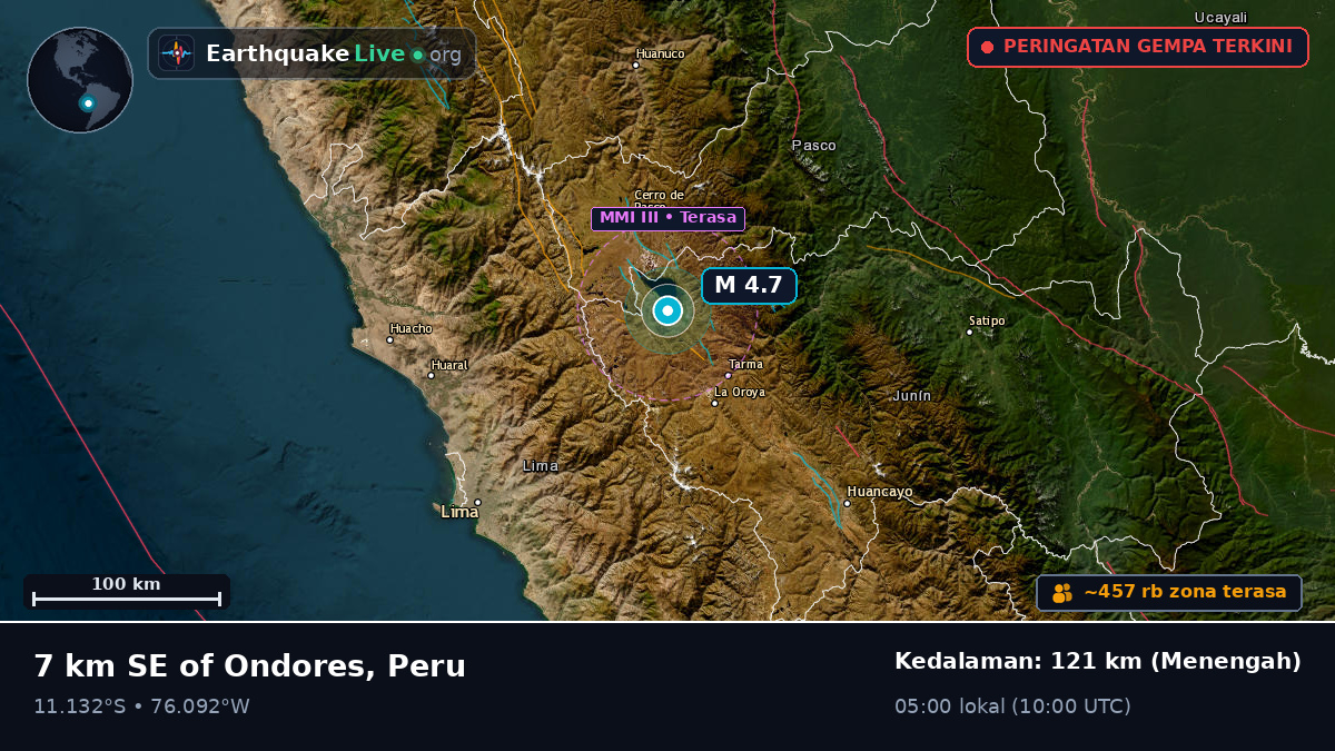 Pasco, Peru