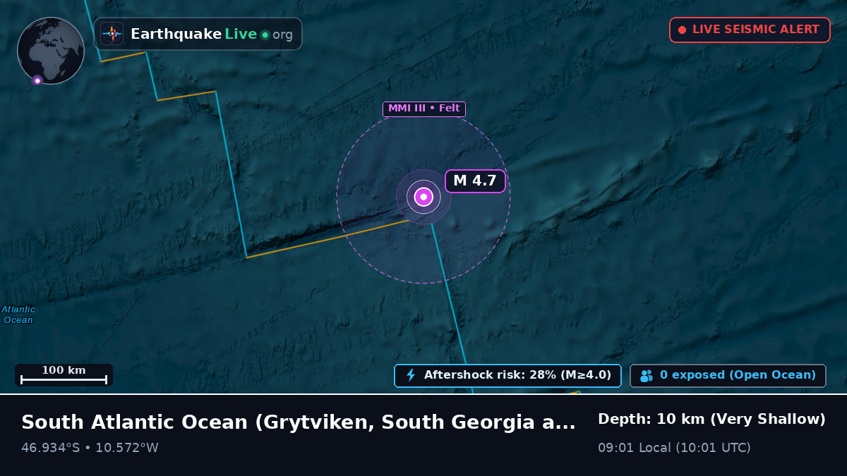 South Atlantic Ocean (South Georgia and the Islands)