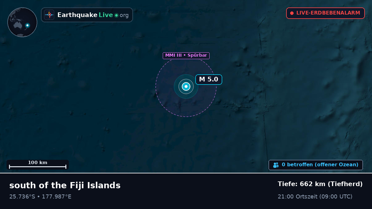 Südpazifik (Kermadec Islands)
