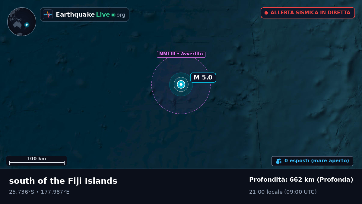 Oceano Pacifico meridionale (Kermadec Islands)