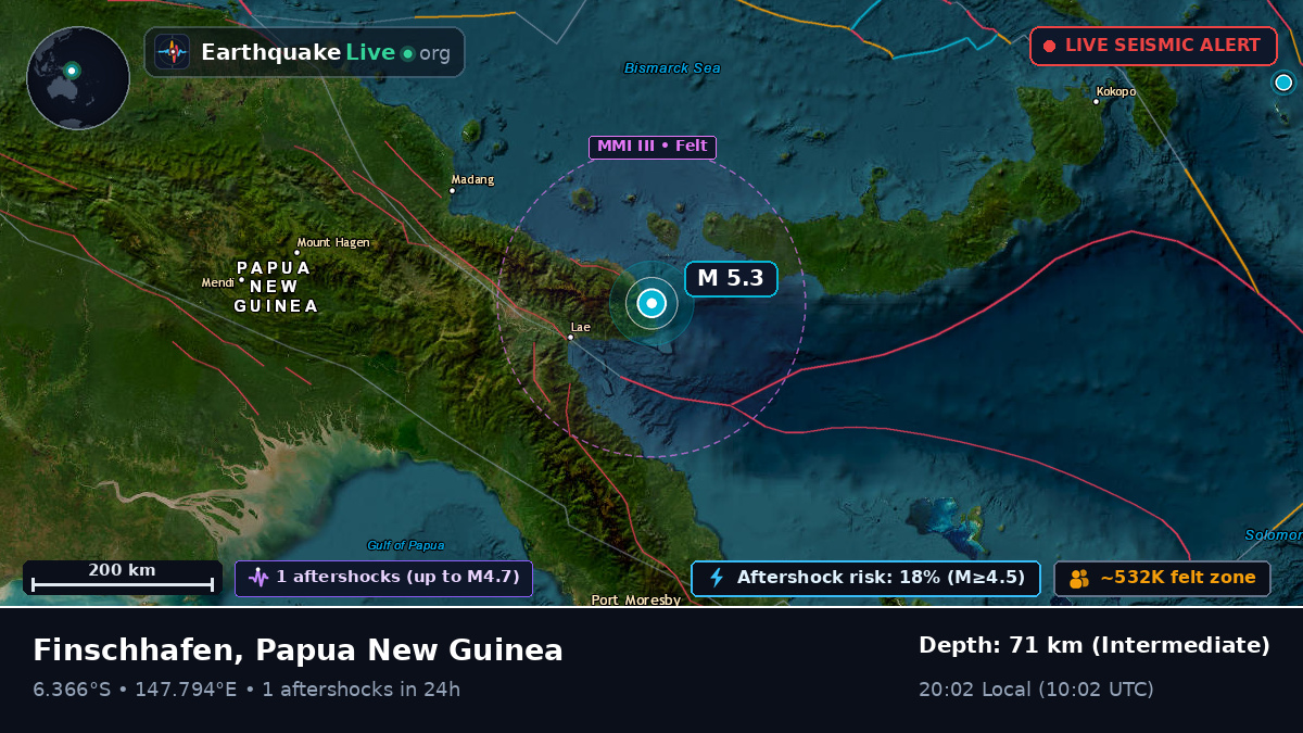 Morobe, Papua New Guinea