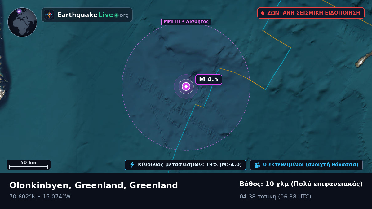 Αρκτικός Ωκεανός (Greenland)