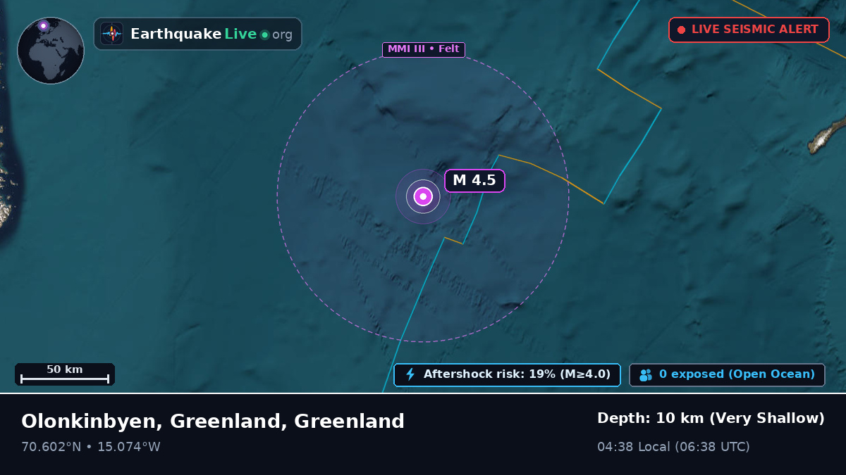 Arctic Ocean (Greenland)
