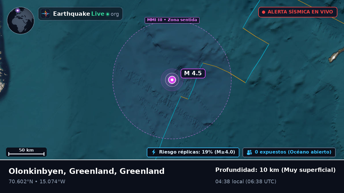 Océano Ártico (Greenland)