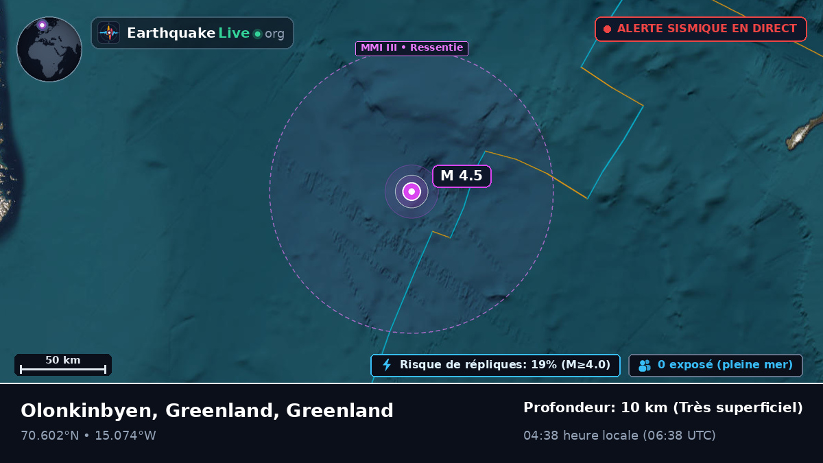 Océan Arctique (Greenland)