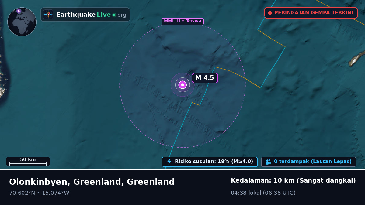 Samudra Arktik (Greenland)