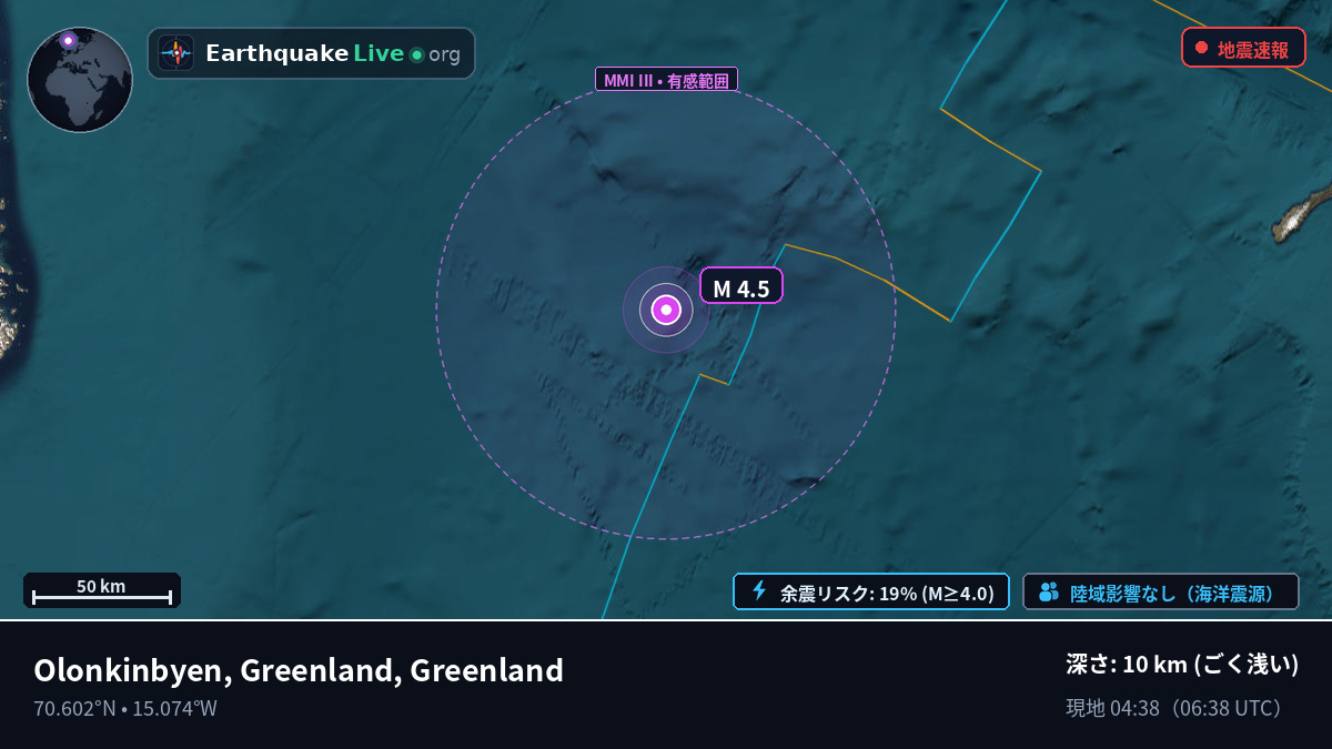 北極海 (Greenland)