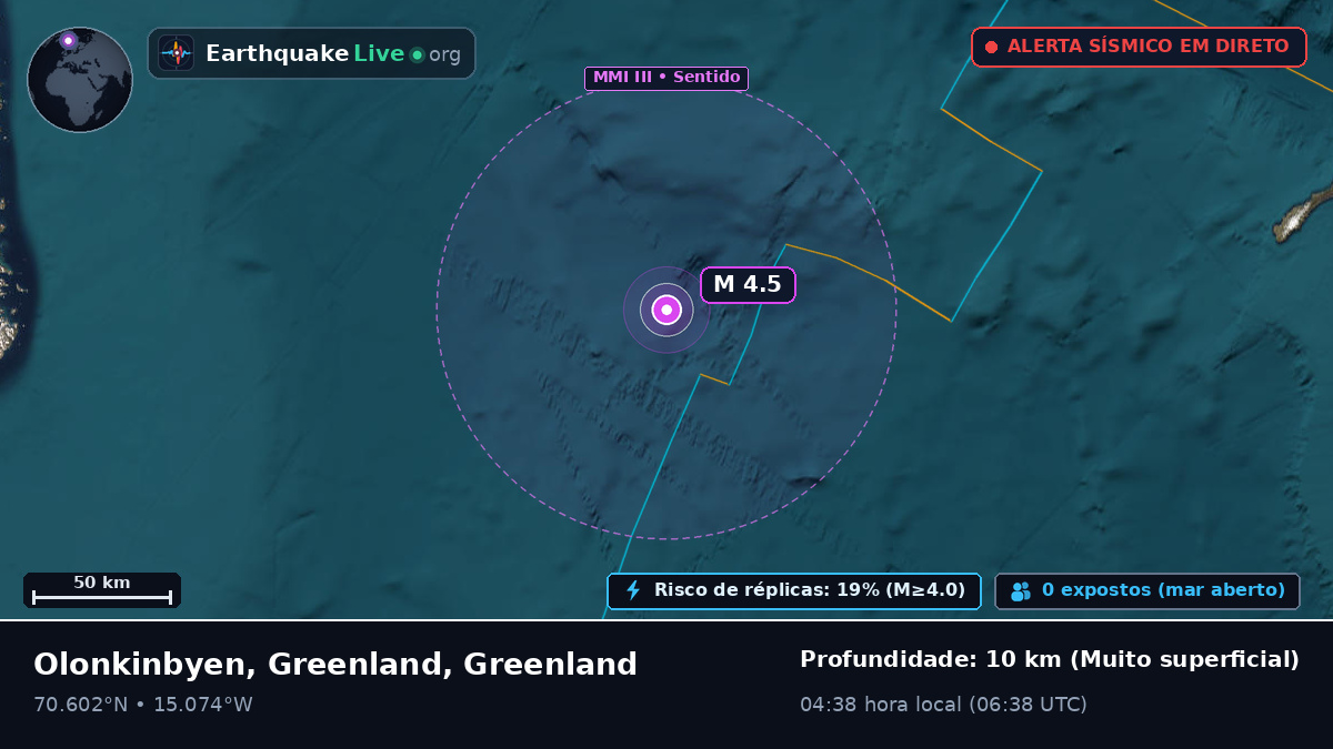 Oceano Ártico (Greenland)