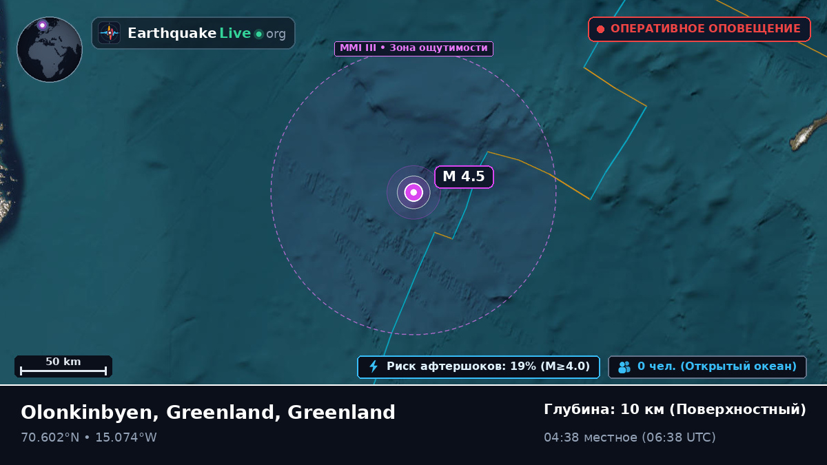 Северный Ледовитый океан (Greenland)