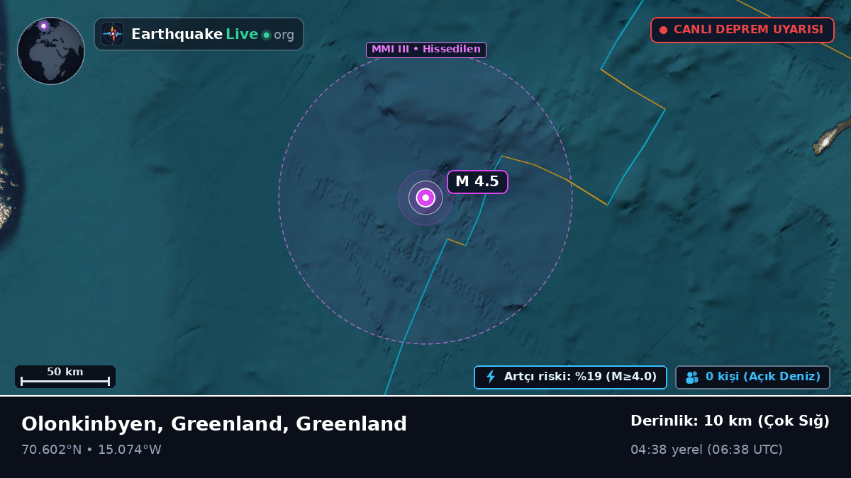 Kuzey Buz Denizi (Greenland)