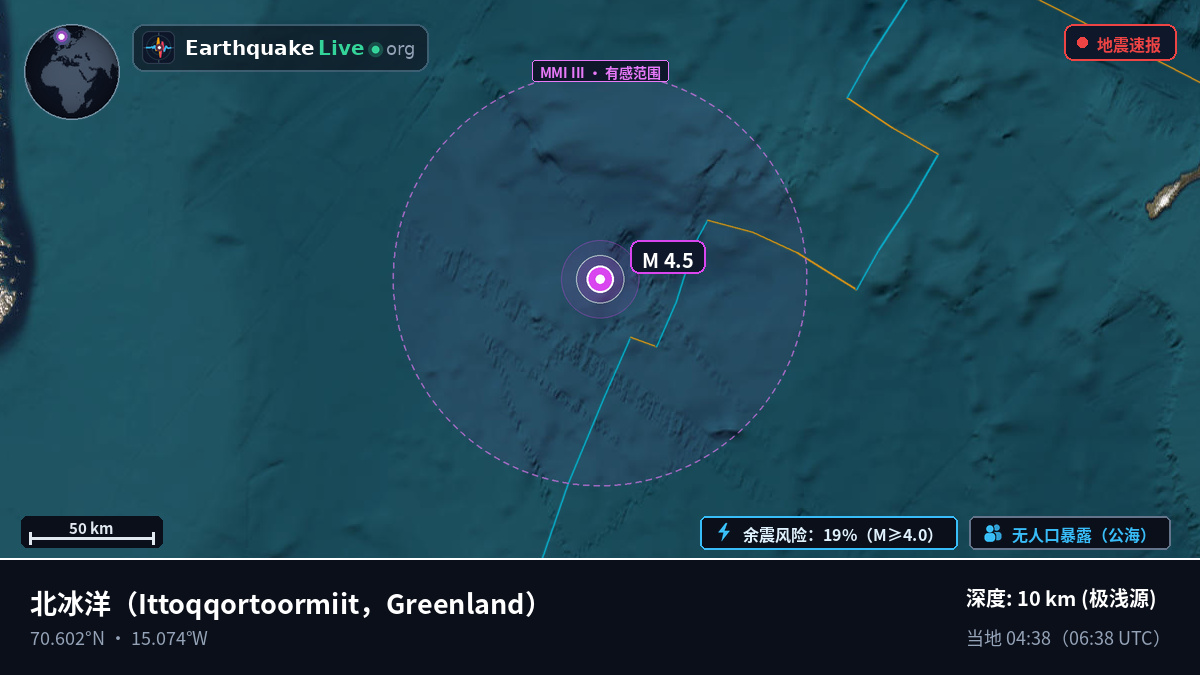 北冰洋 (Greenland)
