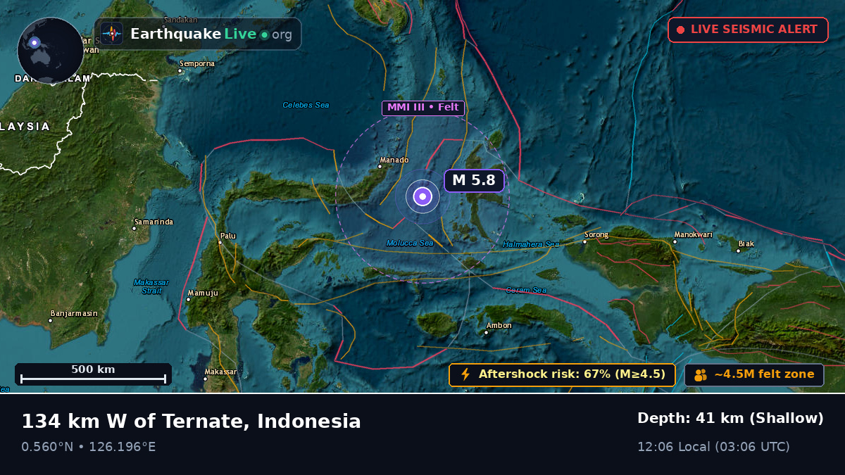 Molucca Sea (Indonesia)