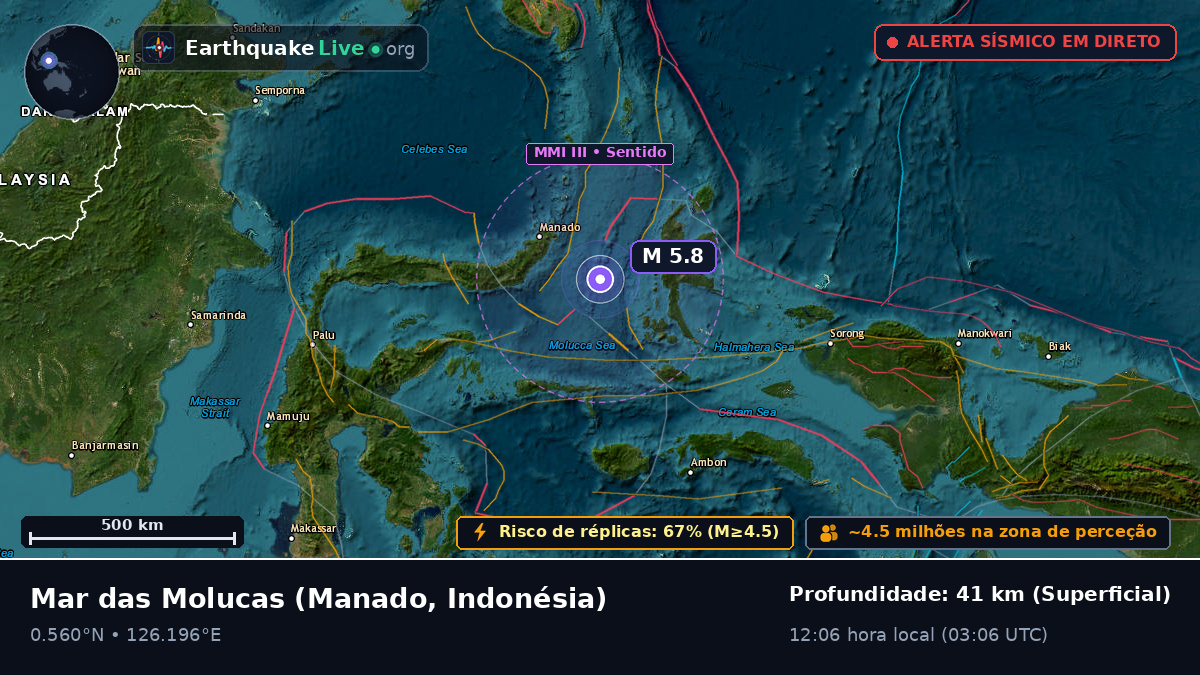Mar das Molucas (Indonésia)