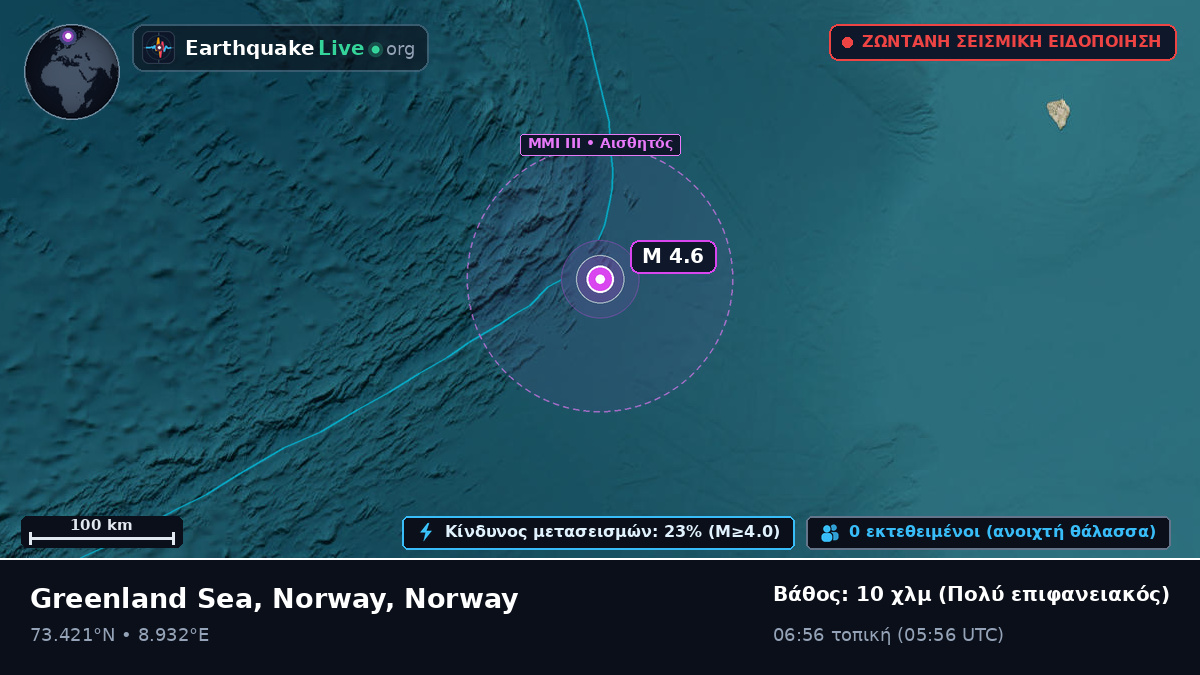 Αρκτικός Ωκεανός (Norway)