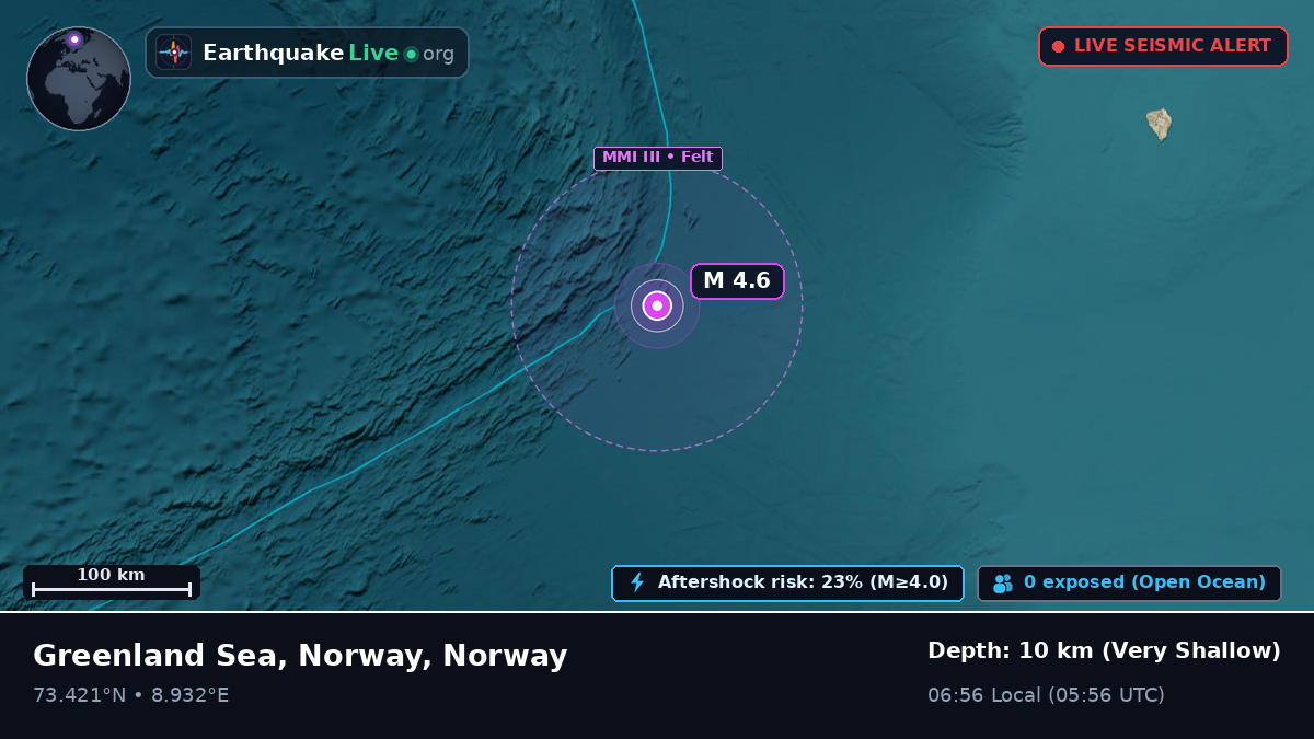 Arctic Ocean (Norway)
