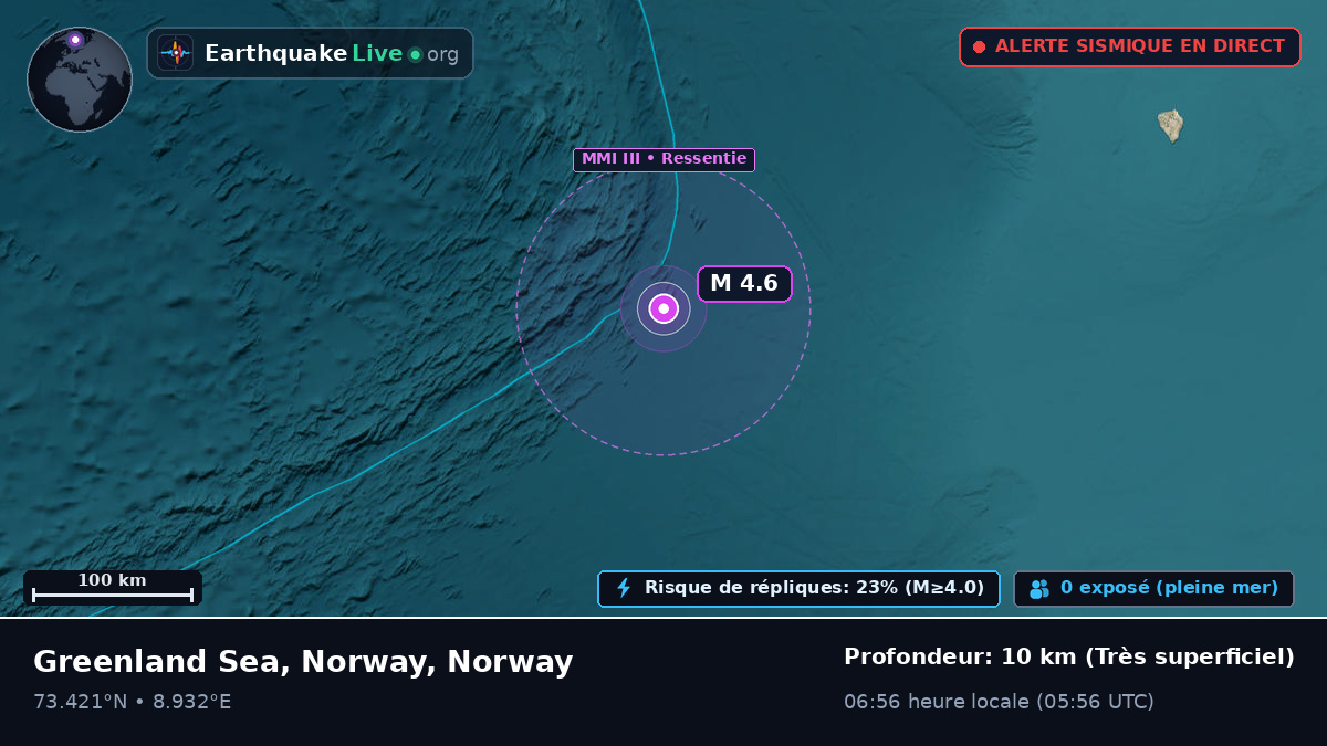 Océan Arctique (Norway)