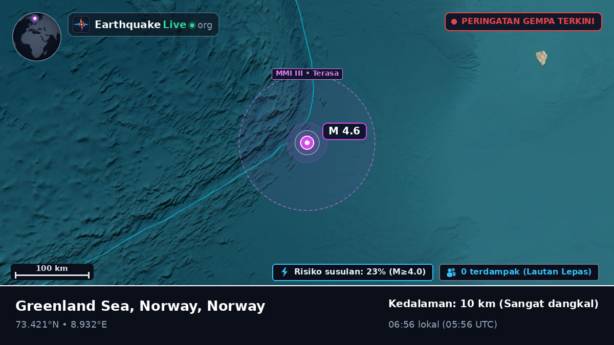 Samudra Arktik (Norway)