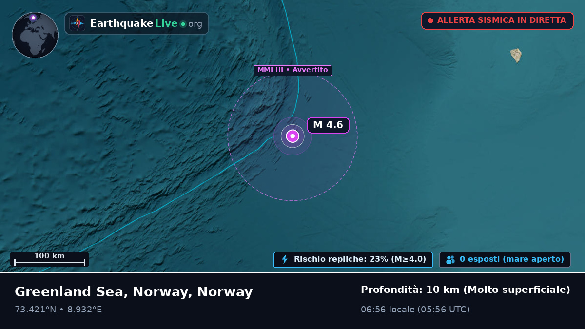 Oceano Artico (Norway)