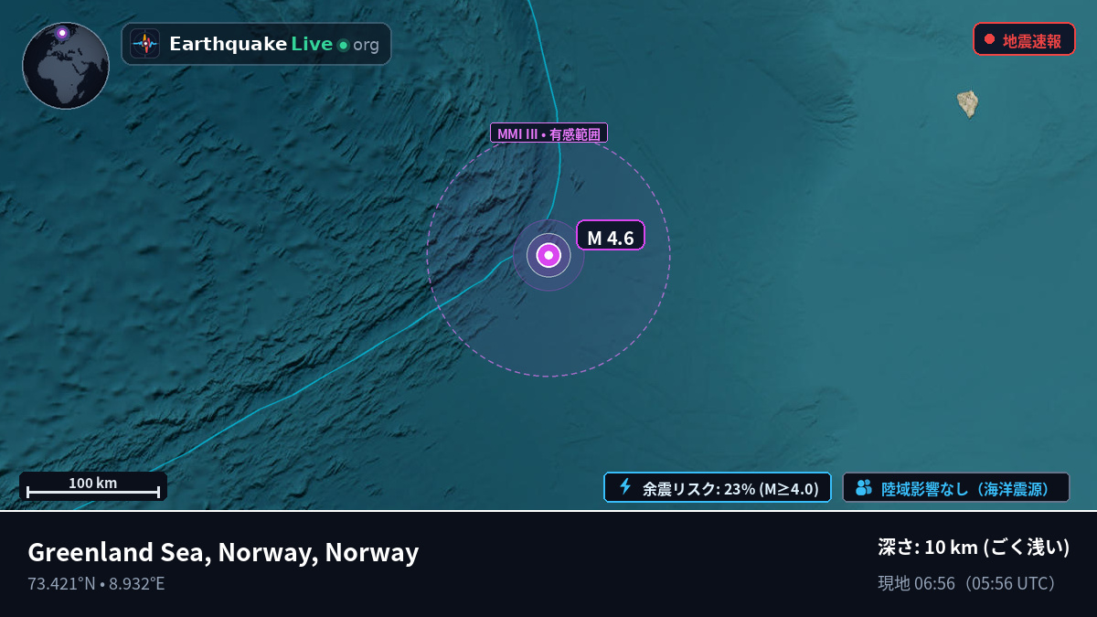 北極海 (Norway)