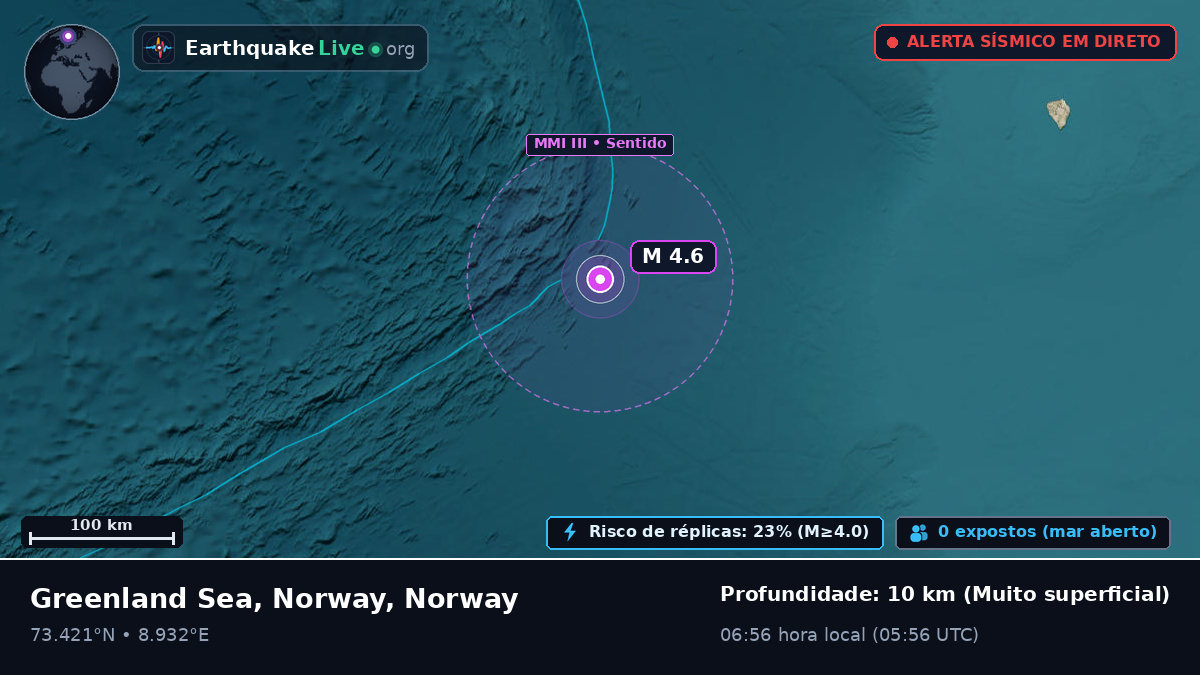 Oceano Ártico (Norway)