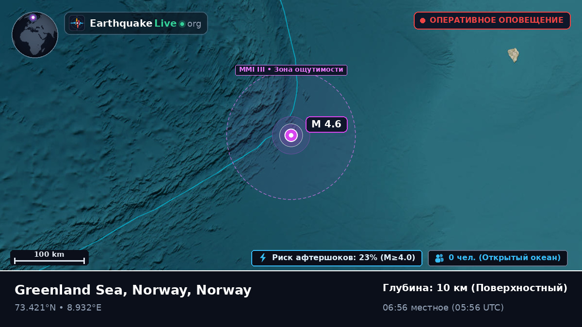 Северный Ледовитый океан (Norway)