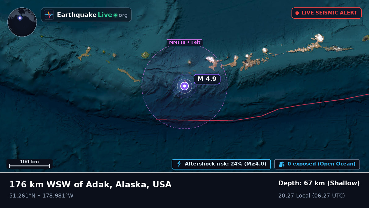 Aleutian Islands (USA)