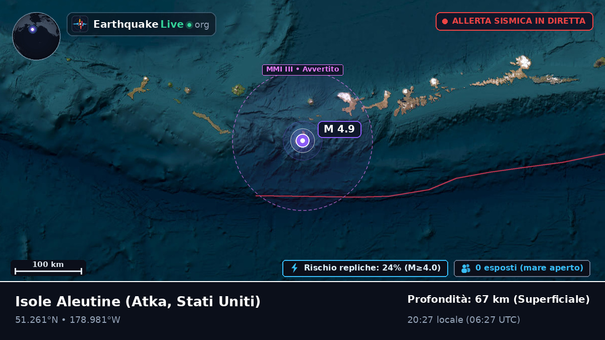 Isole Aleutine (Stati Uniti)