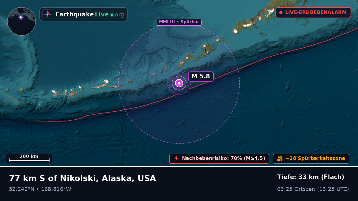 Beringmeer (USA)