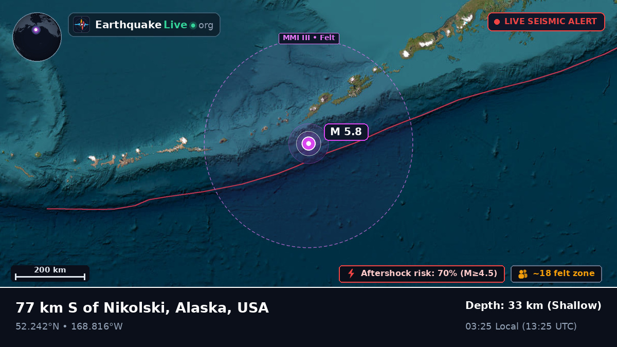 Bering Sea (USA)