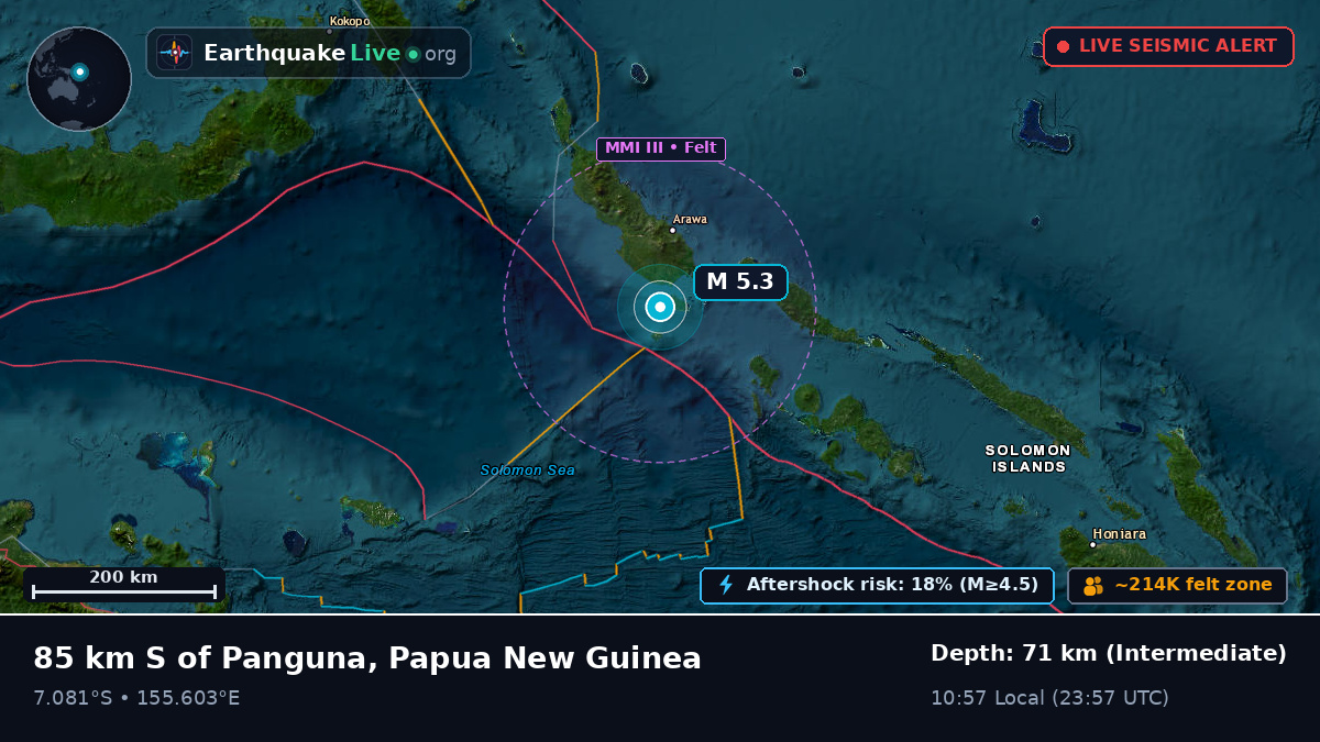 Solomon Sea (Papua New Guinea)