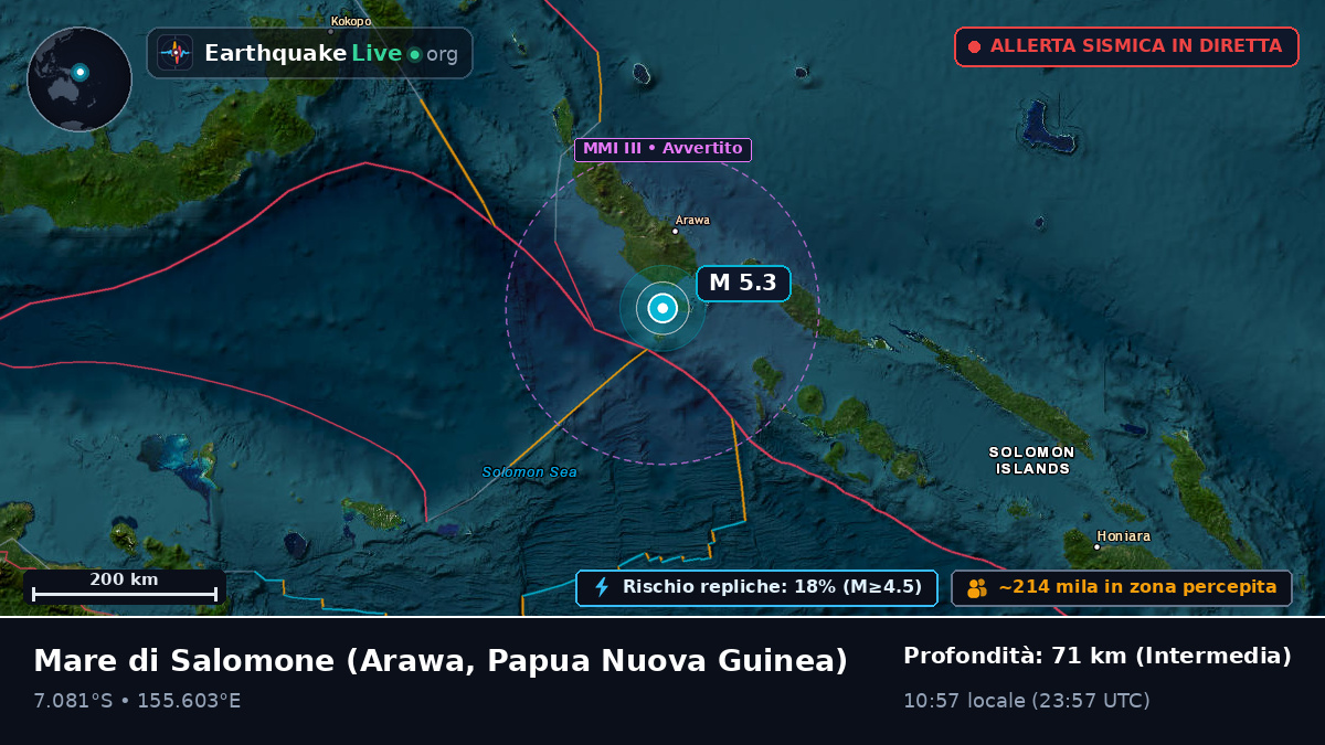 Mare di Salomone (Papua Nuova Guinea)